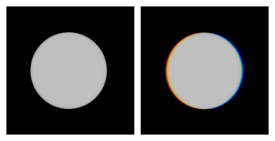 a circle with and without chromatic aberration